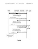 METHOD AND APPARATUS FOR CALL CONTROL  IN A COMMUNICATIONS NETWORK diagram and image