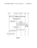 METHOD AND APPARATUS FOR CALL CONTROL  IN A COMMUNICATIONS NETWORK diagram and image