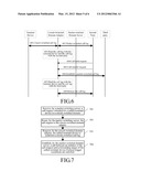 METHOD AND APPARATUS FOR CALL CONTROL  IN A COMMUNICATIONS NETWORK diagram and image