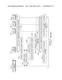 METHOD AND APPARATUS FOR DYNAMIC BANDWIDTH PROVISIONING IN FREQUENCY     DIVISION DUPLEX SYSTEMS diagram and image