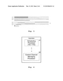 Communication Resource Allocation Strategy diagram and image