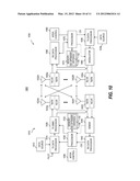 Handover of Multimode User Equipment Between Radio Access Technologies for     Reduced Call Setup Time diagram and image