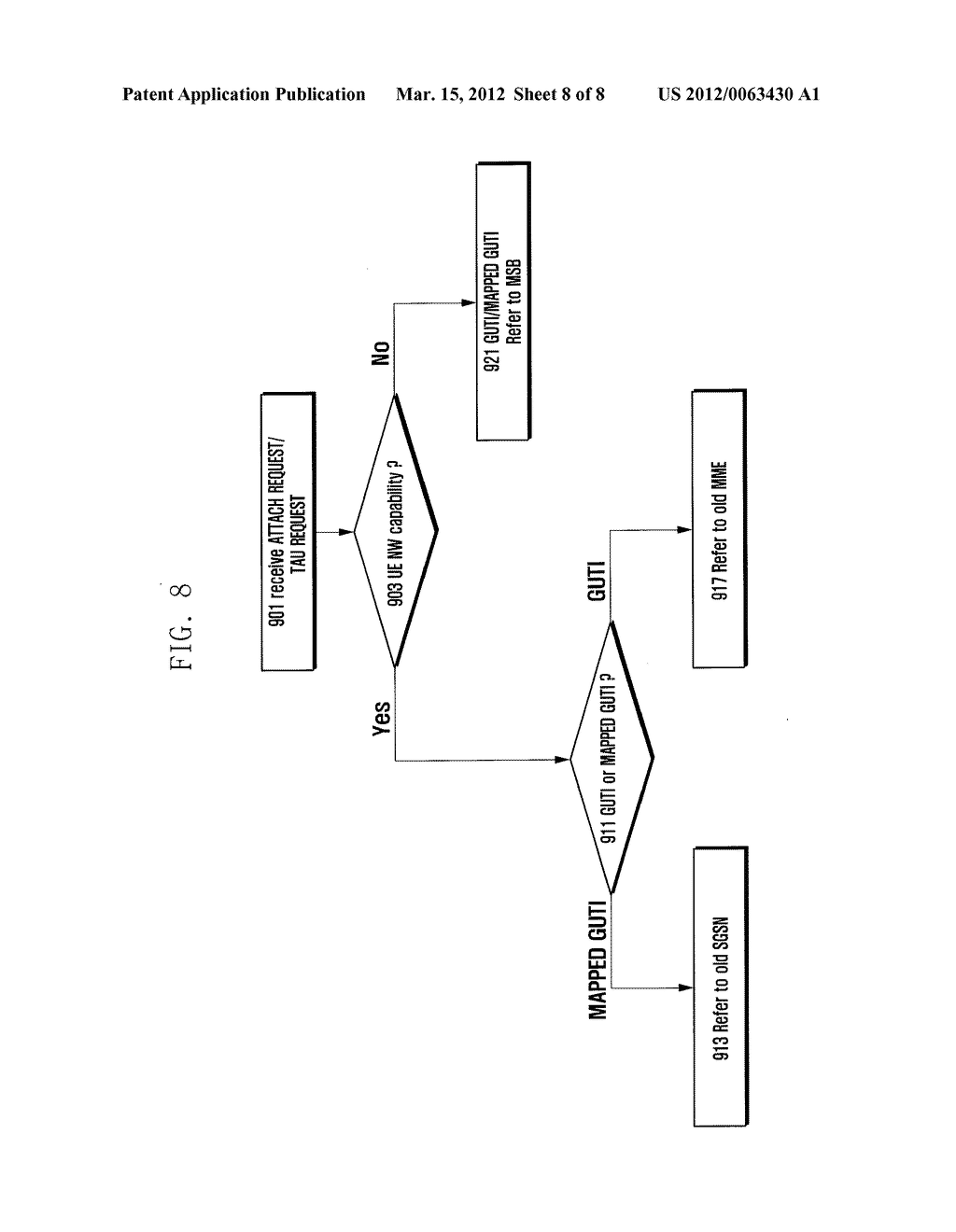 NAS COMMUNICATION METHOD AND APPARATUS IN MOBILE TELECOMMUNICATION SYSTEM - diagram, schematic, and image 09