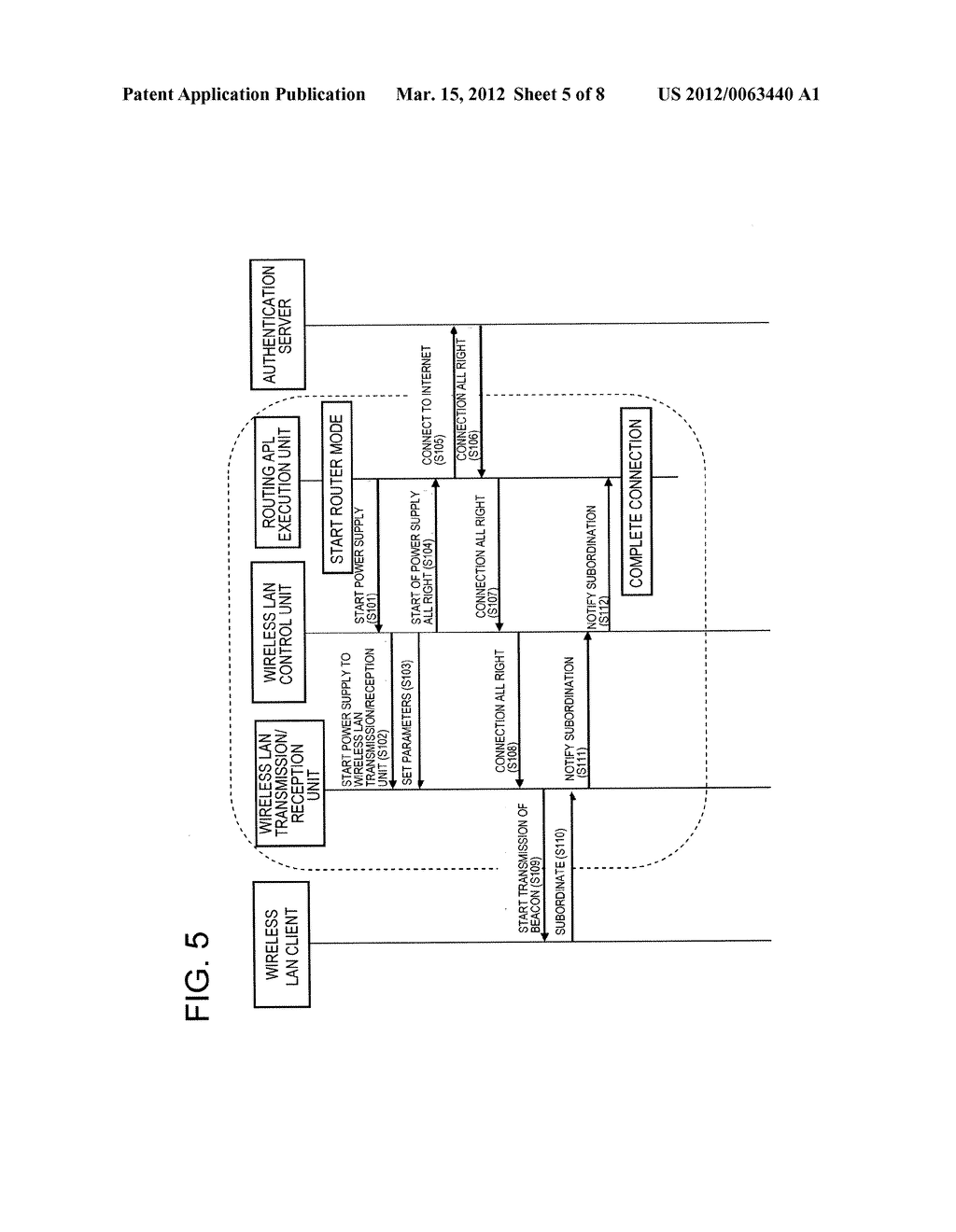WIRELESS LAN ACCESS POINT DEVICE, MOBILE COMMUNICATION TERMINAL,     COMMUNICATION METHOD, AND PROGRAM - diagram, schematic, and image 06