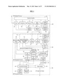 DIGITAL BROADCASTING SYSTEM AND METHOD OF PROCESSING DATA IN THE DIGITAL     BROADCASTING SYSTEM diagram and image