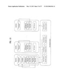 DIGITAL BROADCASTING SYSTEM AND METHOD OF PROCESSING DATA IN THE DIGITAL     BROADCASTING SYSTEM diagram and image