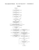 DIGITAL BROADCASTING SYSTEM AND METHOD OF PROCESSING DATA IN THE DIGITAL     BROADCASTING SYSTEM diagram and image