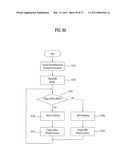 DIGITAL BROADCASTING SYSTEM AND METHOD OF PROCESSING DATA IN THE DIGITAL     BROADCASTING SYSTEM diagram and image