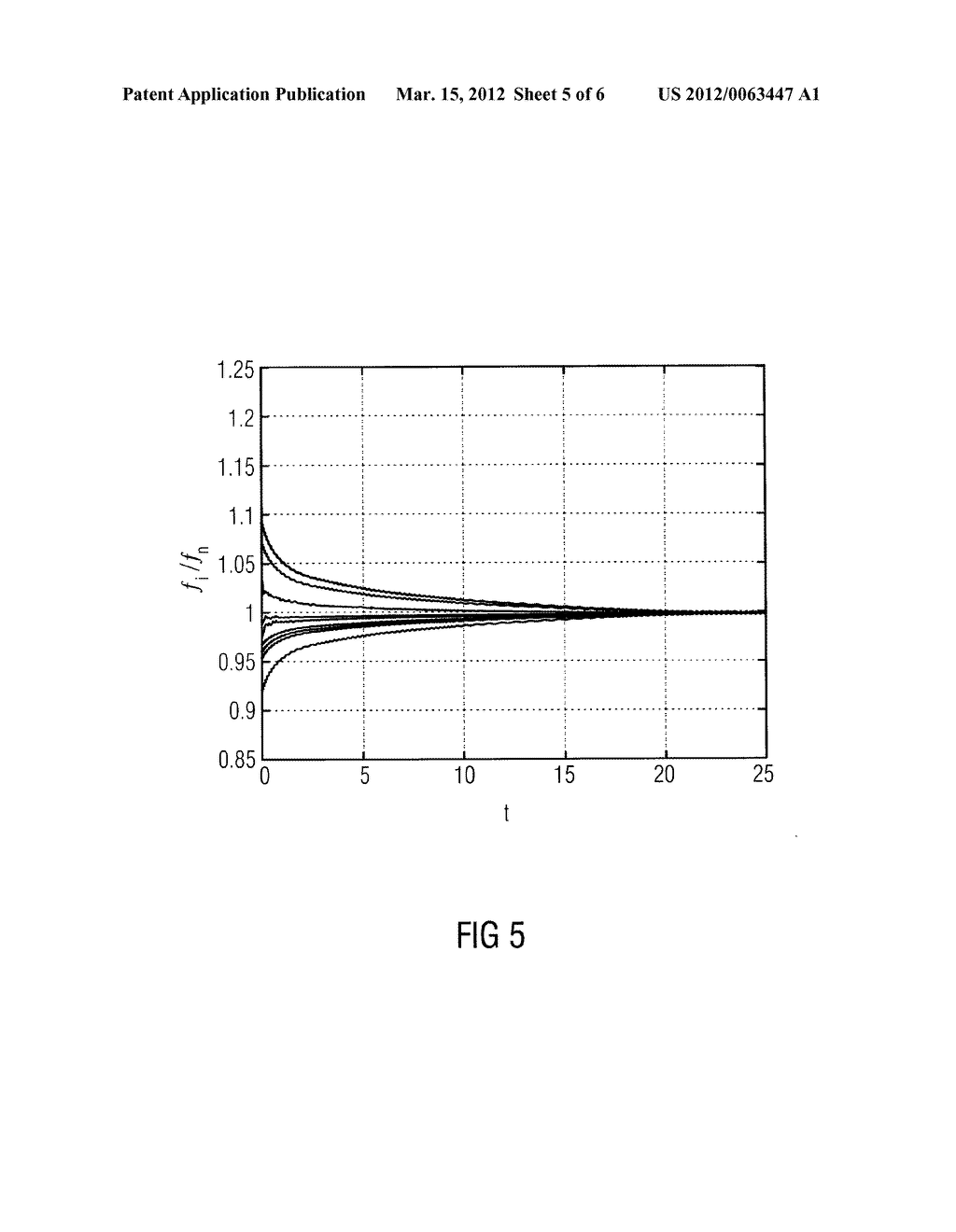 NODE IN A WIRELESS SYSTEM AND METHOD FOR TIME AND FREQUENCY SYNCHRONIZING     NODES IN A WIRELESS SYSTEM - diagram, schematic, and image 06