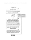 Data Path Processing Information included in the Pseudowire Layer of     Packets diagram and image