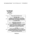 Data Path Processing Information included in the Pseudowire Layer of     Packets diagram and image