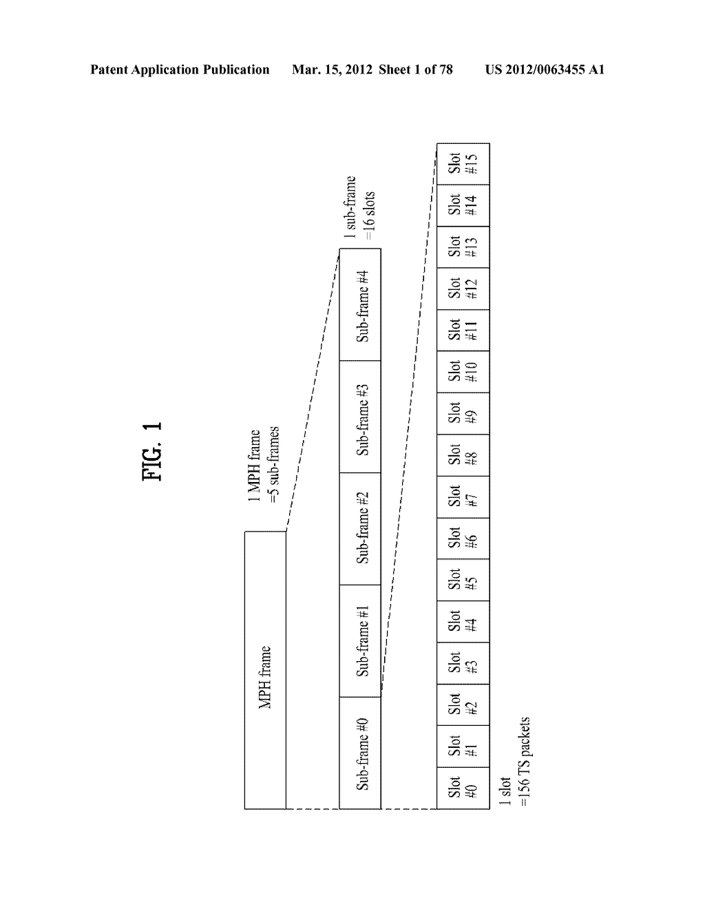 DIGITAL BROADCASTING SYSTEM AND DATA PROCESSING METHOD - diagram, schematic, and image 02