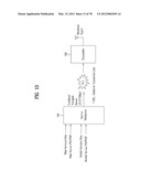 DIGITAL BROADCASTING SYSTEM AND DATA PROCESSING METHOD diagram and image