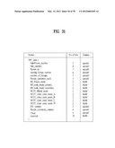 DIGITAL BROADCASTING SYSTEM AND DATA PROCESSING METHOD diagram and image