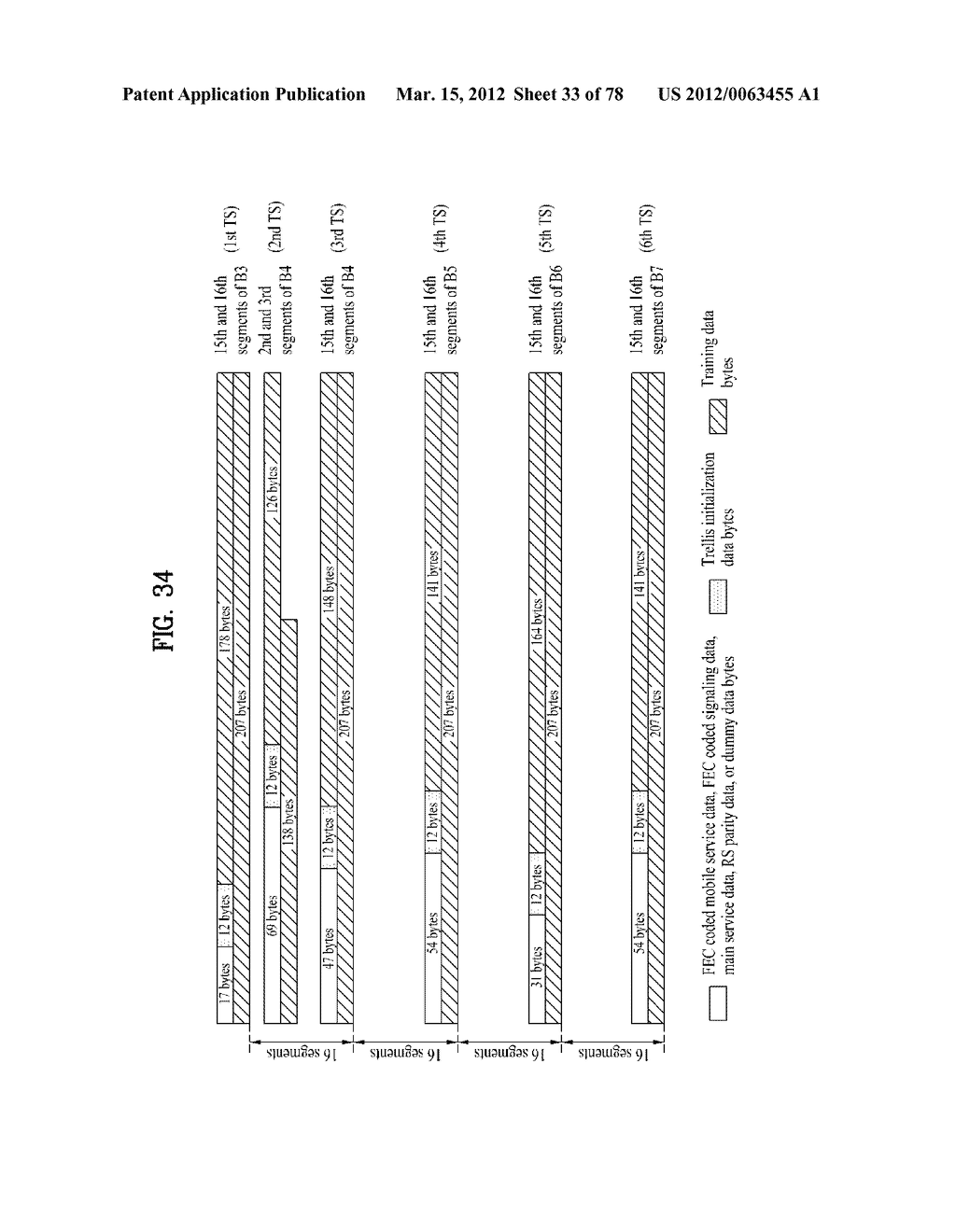 DIGITAL BROADCASTING SYSTEM AND DATA PROCESSING METHOD - diagram, schematic, and image 34