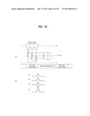 DIGITAL BROADCASTING SYSTEM AND DATA PROCESSING METHOD diagram and image