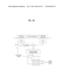 DIGITAL BROADCASTING SYSTEM AND DATA PROCESSING METHOD diagram and image