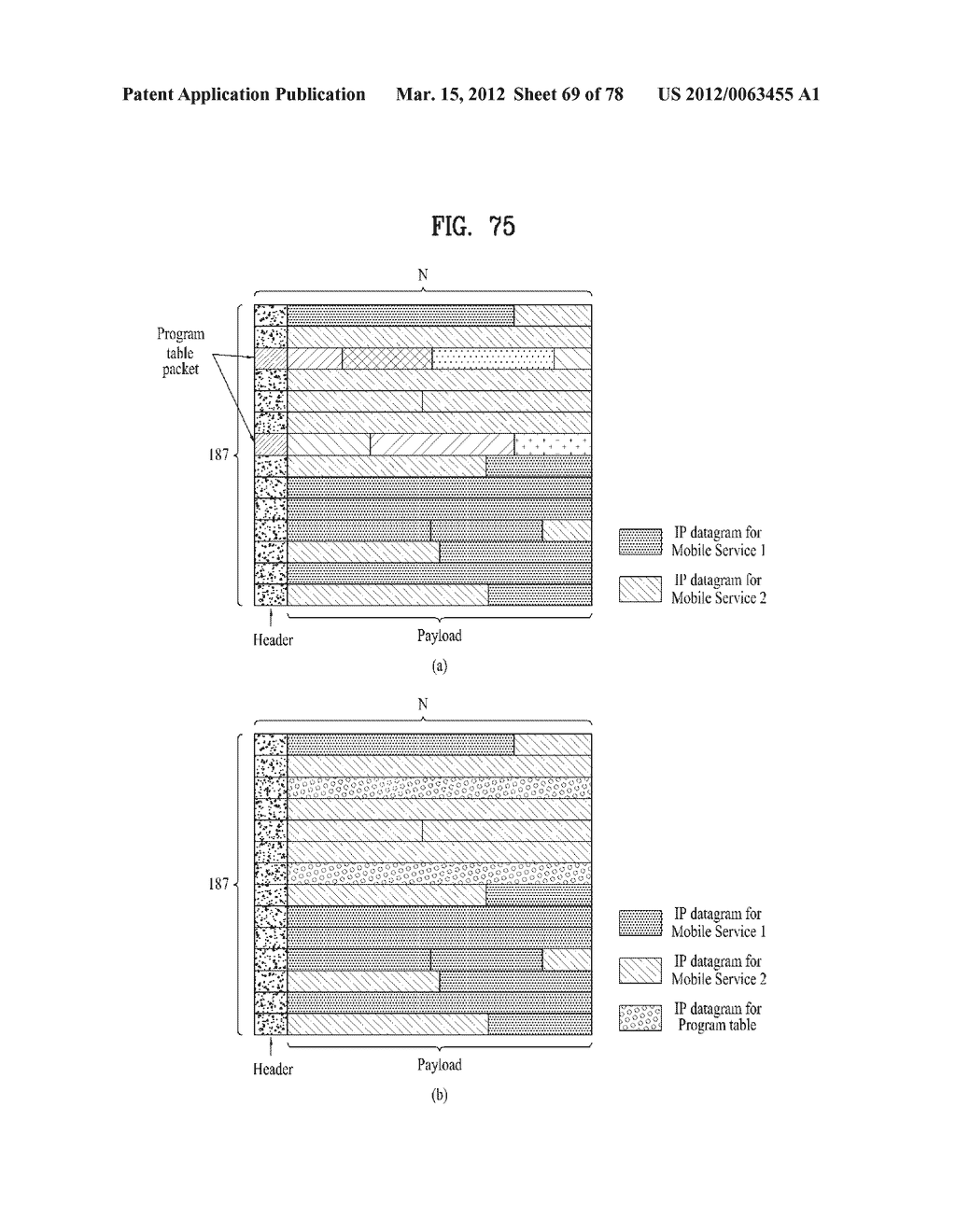 DIGITAL BROADCASTING SYSTEM AND DATA PROCESSING METHOD - diagram, schematic, and image 70