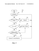 MULTIPLE VIRTUAL MACHINES SHARING A SINGLE IP ADDRESS diagram and image