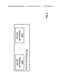 PACKET ROUTING diagram and image