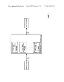 PACKET ROUTING diagram and image