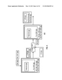 PACKET ROUTING diagram and image