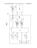 INFORMATION PROCESSING APPARATUS, INFORMATION PROCESSING METHOD AND     INFORMATION PROCESSING PROGRAM diagram and image