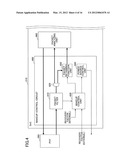 INFORMATION PROCESSING APPARATUS, INFORMATION PROCESSING METHOD AND     INFORMATION PROCESSING PROGRAM diagram and image