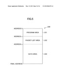 INFORMATION PROCESSING APPARATUS, INFORMATION PROCESSING METHOD AND     INFORMATION PROCESSING PROGRAM diagram and image