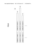 INFORMATION PROCESSING APPARATUS, INFORMATION PROCESSING METHOD AND     INFORMATION PROCESSING PROGRAM diagram and image