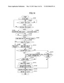 INFORMATION PROCESSING APPARATUS, INFORMATION PROCESSING METHOD AND     INFORMATION PROCESSING PROGRAM diagram and image