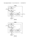 HIGH QUALITY TIMING DISTRIBUTION OVER DSL WITHOUT NTR SUPPORT diagram and image