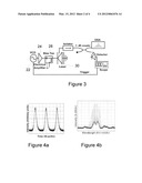 OPTICAL WAVELENGTH COMB GENERATOR DEVICE diagram and image