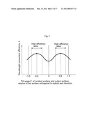 LASER LIGHT SOURCE APPARATUS diagram and image