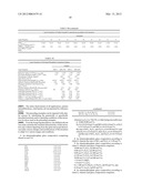 ALUMINOPHOSPHATE GLASS COMPOSITION diagram and image