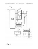 Line Testing diagram and image