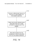 STORING DATA RELATING TO CABLES diagram and image