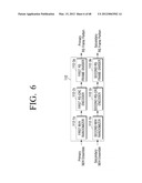 DIGITAL BROADCAST TRANSMITTER, DIGITAL BROADCAST RECEIVER, AND METHODS FOR     CONFIGURING AND PROCESSING STREAMS THEREOF diagram and image