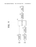 DIGITAL BROADCAST TRANSMITTER, DIGITAL BROADCAST RECEIVER, AND METHODS FOR     CONFIGURING AND PROCESSING STREAMS THEREOF diagram and image