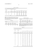 DIGITAL BROADCAST TRANSMITTER, DIGITAL BROADCAST RECEIVER, AND METHODS FOR     CONFIGURING AND PROCESSING STREAMS THEREOF diagram and image