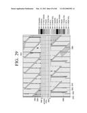 DIGITAL BROADCAST TRANSMITTER, DIGITAL BROADCAST RECEIVER, AND METHODS FOR     CONFIGURING AND PROCESSING STREAMS THEREOF diagram and image