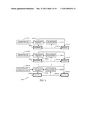 DYNAMIC DIGITAL COMMUNICATION SYSTEM CONTROL diagram and image