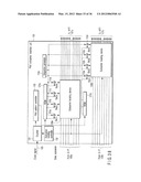 OFDM SIGNAL TRANSMISSION METHOD AND APPARATUS diagram and image