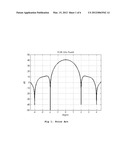 Novel Wide Null FOrming System with Beamforming diagram and image