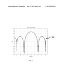 Novel Wide Null FOrming System with Beamforming diagram and image