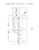 Method and System for Enhancing Efficiency by Modulating Power Amplifier     Gain diagram and image