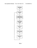 Method and System for Enhancing Efficiency by Modulating Power Amplifier     Gain diagram and image