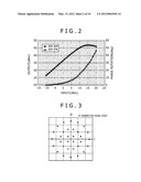 SIGNAL RECEIVING APPARATUS, SIGNAL RECEIVING METHOD AND SIGNAL RECEIVING     PROGRAM diagram and image