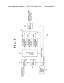 SIGNAL RECEIVING APPARATUS, SIGNAL RECEIVING METHOD AND SIGNAL RECEIVING     PROGRAM diagram and image