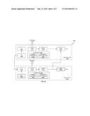 Low Power, Multi-Chip Diversity Architecture diagram and image